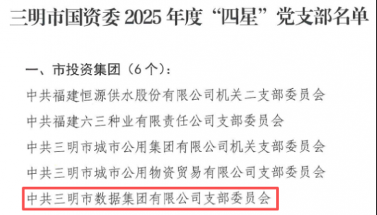 市數(shù)據(jù)集團(tuán)黨支部獲評(píng)三明市國(guó)資委2025年度“四星”黨支部